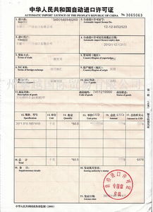 部分產(chǎn)品進(jìn)出口報(bào)關(guān)需哪些證件